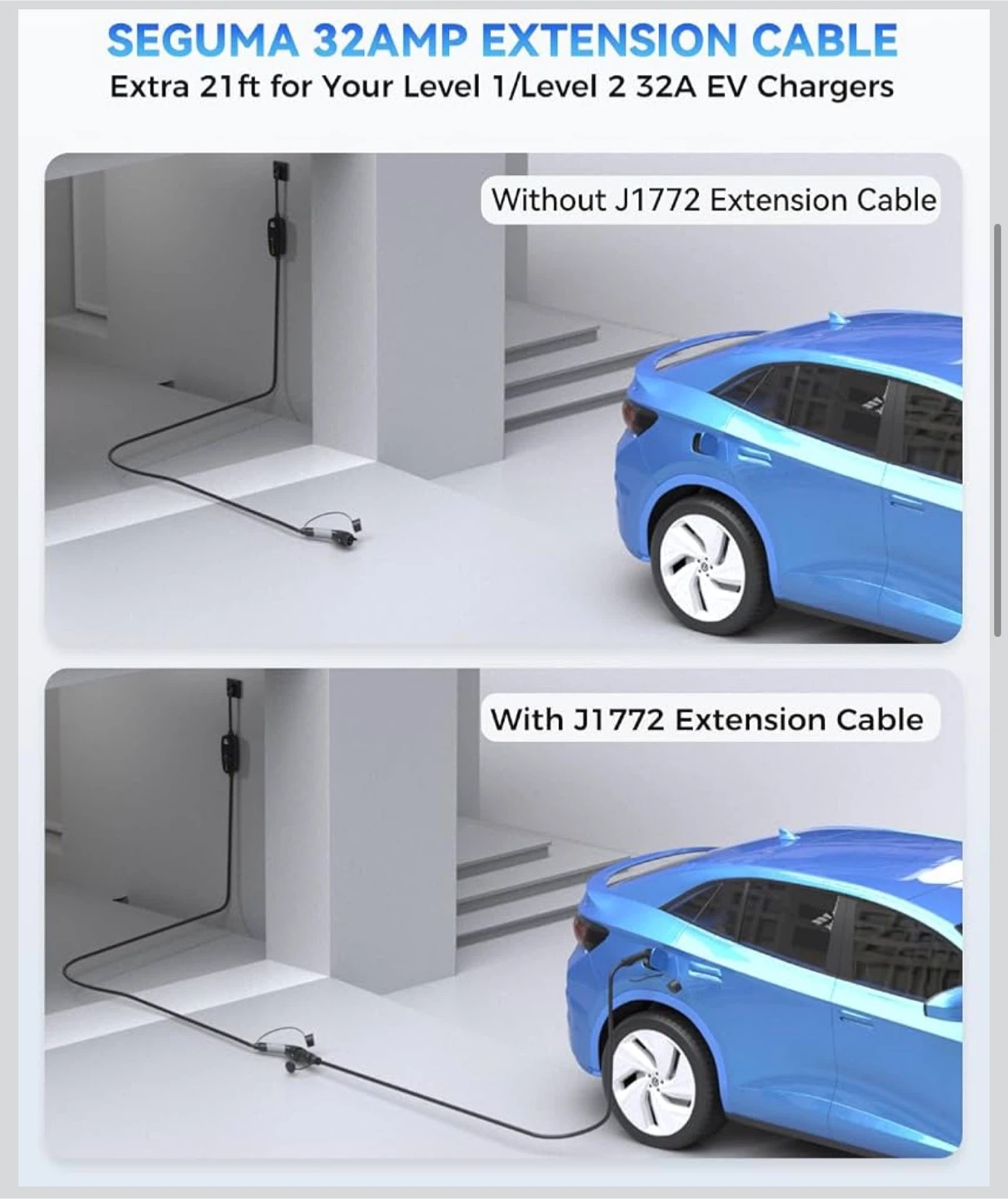 Seguma 40ft J1772 EV Charger Extension Cable 32A - photo 5