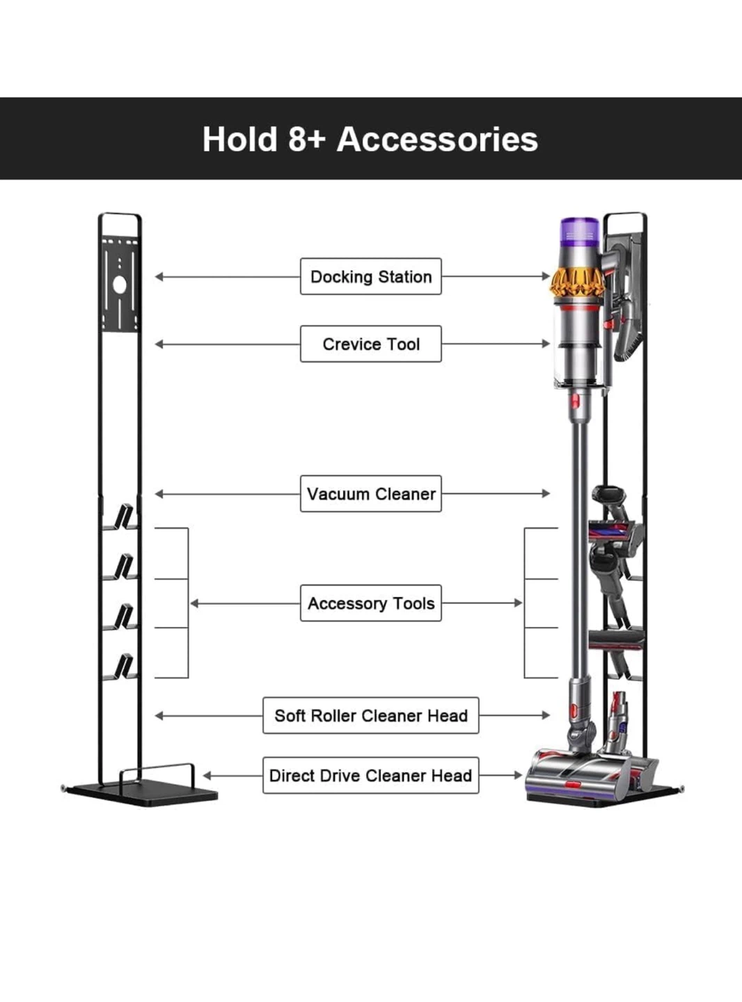 NEW, Foho Cordless Vacuum Stand//In Box Sealed - photo 5