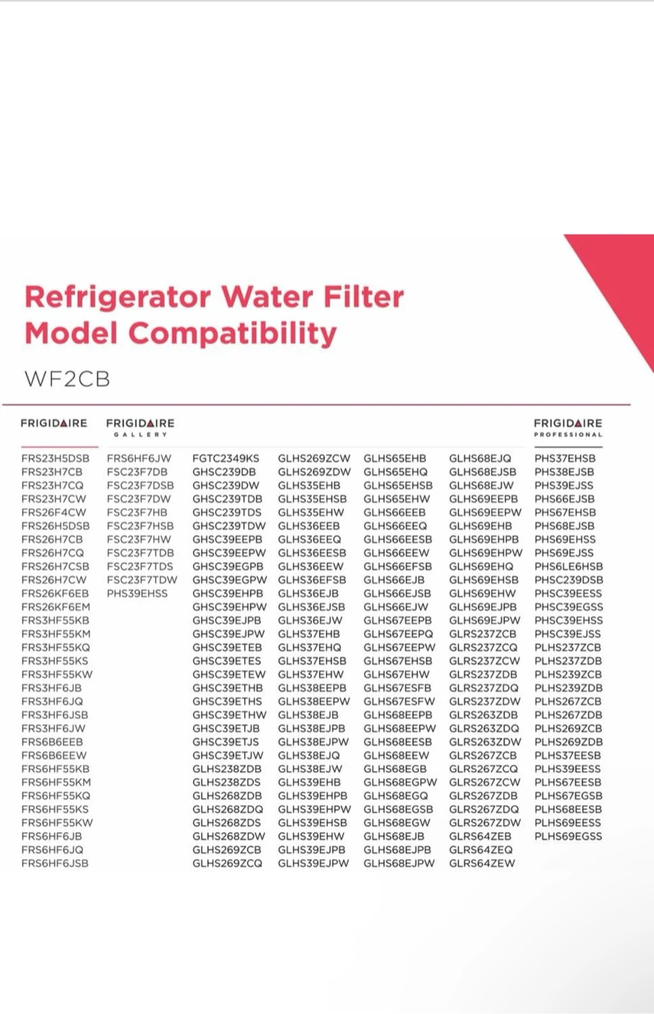 Frigidaire PureSource 2 Replacement Water Filter - photo 3