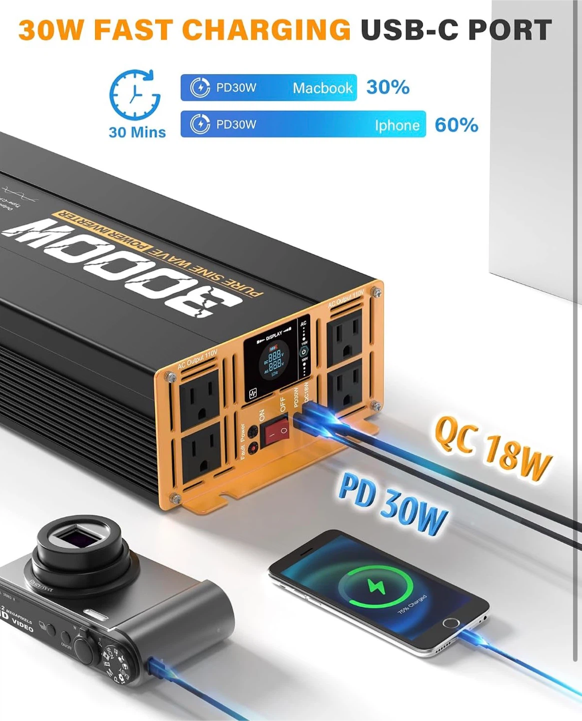 MWXNE 3000W Pure Sine Wave Power Inverter - photo 3