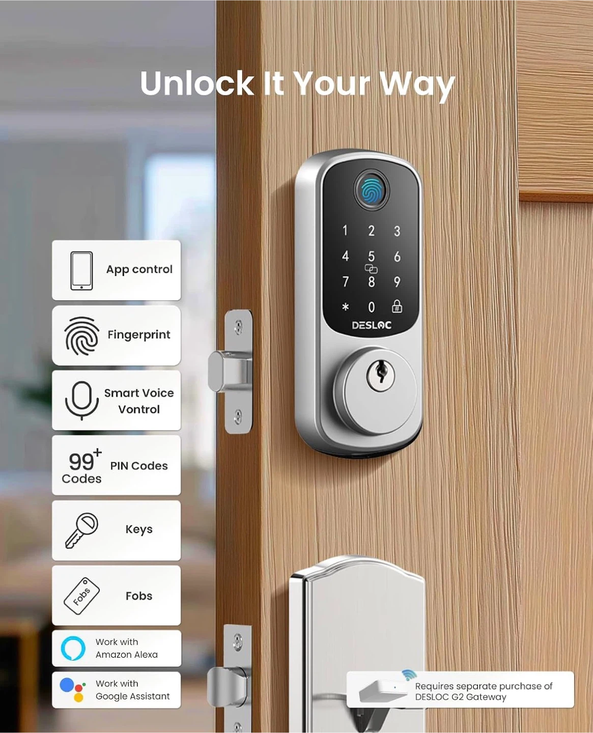 DESLOC Smart Door Lock - photo 2