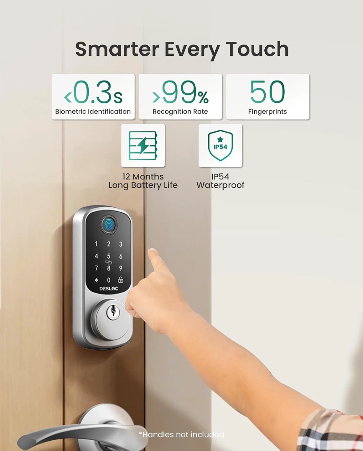 DESLOC Smart Door Lock - photo 5