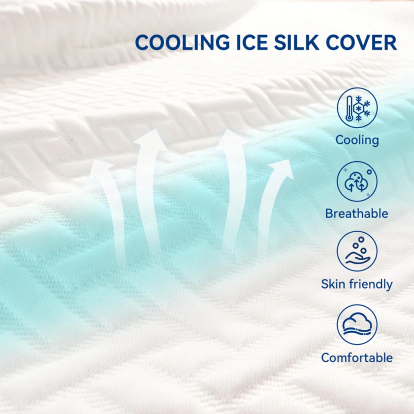 Memory Foam Mattress Topper King Size Mattress - photo 4