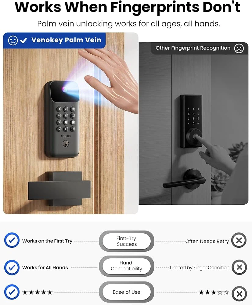 Lockin Venokey Palm Vein Smart Lock - photo 2