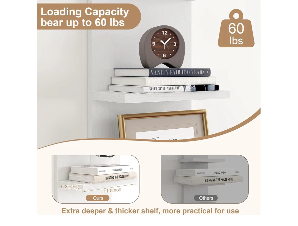 Fun Memories 5-Tier Wall Shelf Unit - photo 4