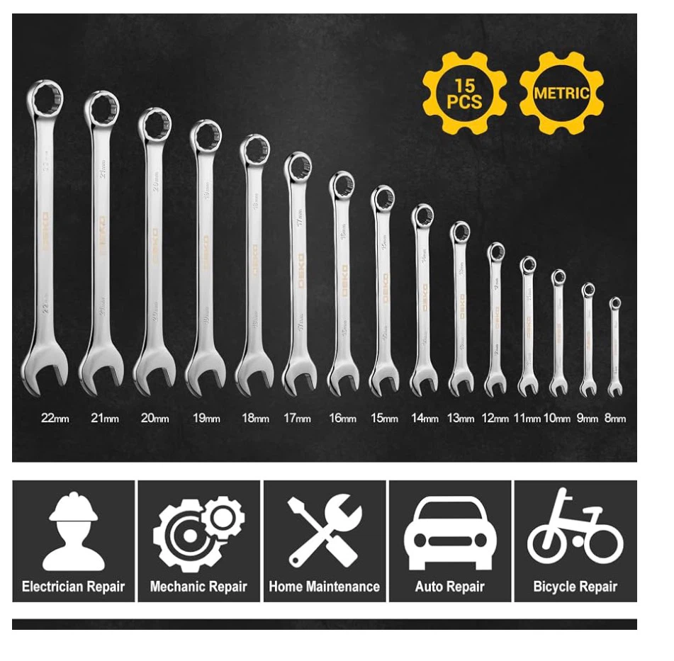 New DEKO Metric Combination Wrench Set - photo 2