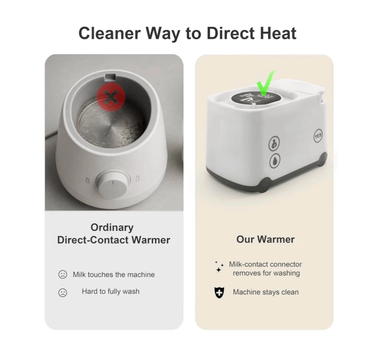 Brand new Portable Bottle Warmer Travel Bottle Warmer - photo 5