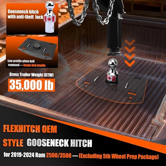 FlexHitch Gooseneck Hitch for 2019-2024 Ram 2500/3500 - photo 2