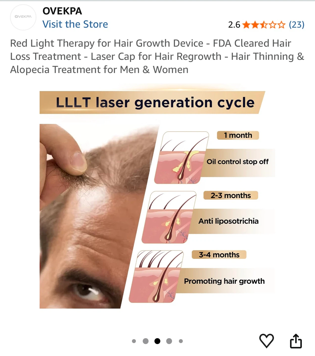 OVEKPA Red Light Hair Growth Laser Cap - photo 3