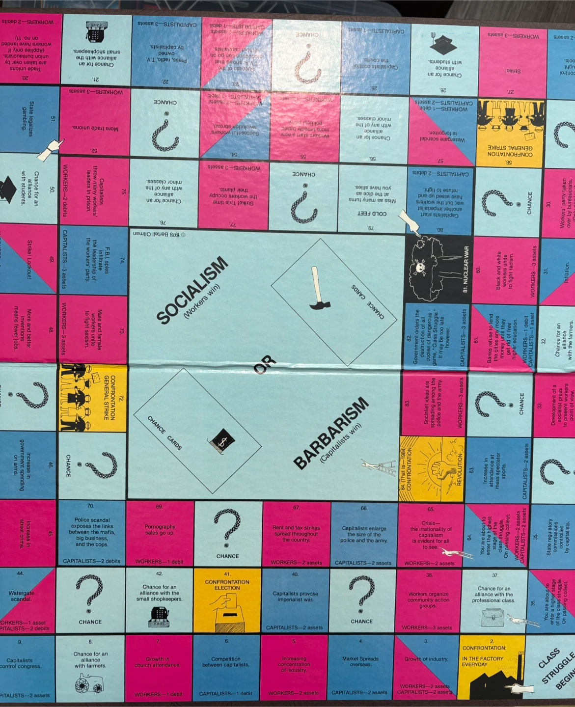 Rare Vintage Class Struggle Board Game - photo 2