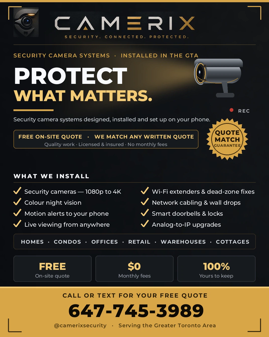 Camerix Security Camera System Installation