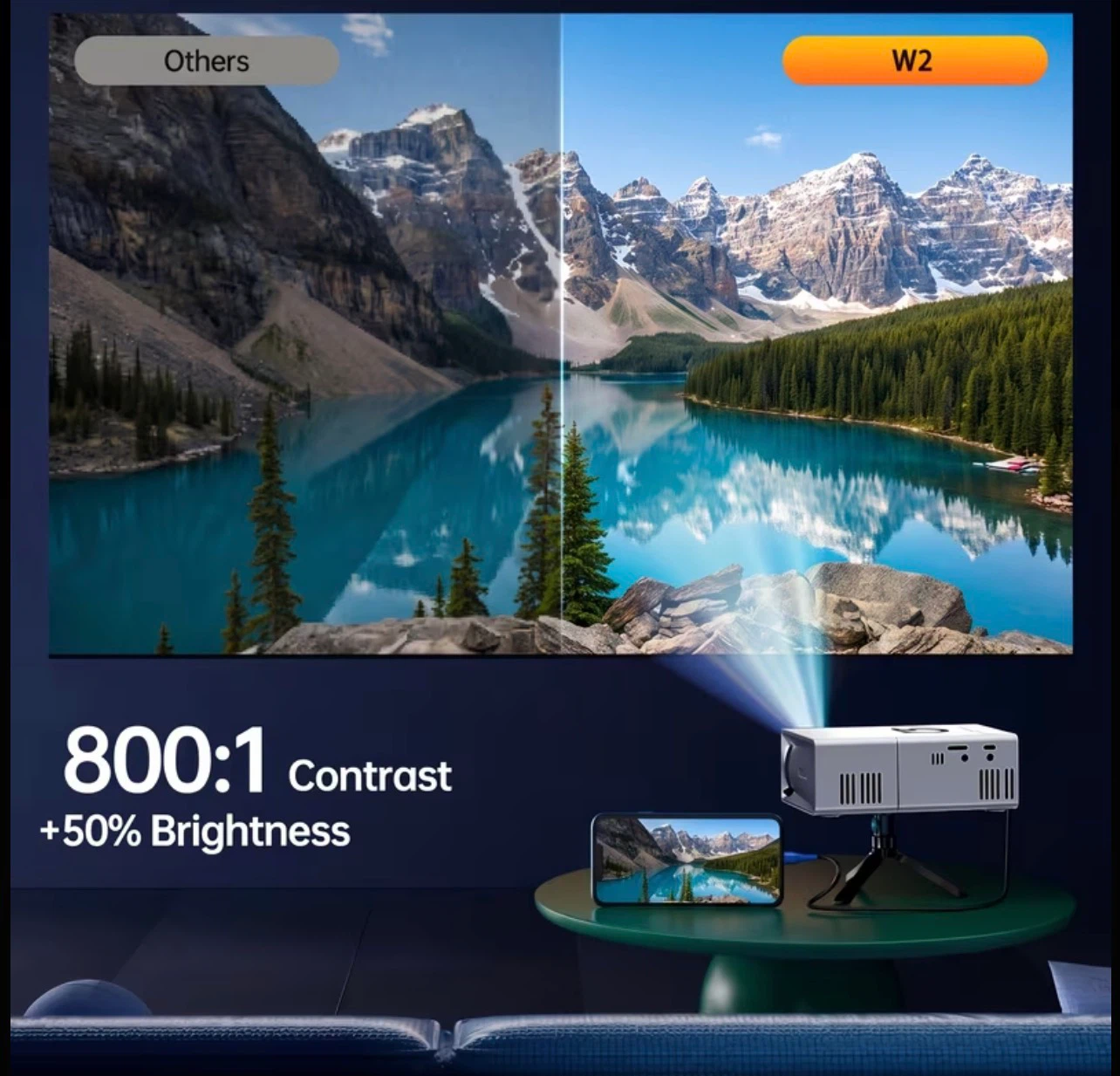 Portable W2 LED Projector - photo 4