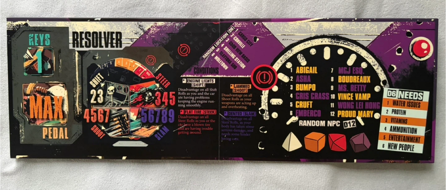 Thunder Road Vendetta RPG GameMaster Kit & Screen - photo 3
