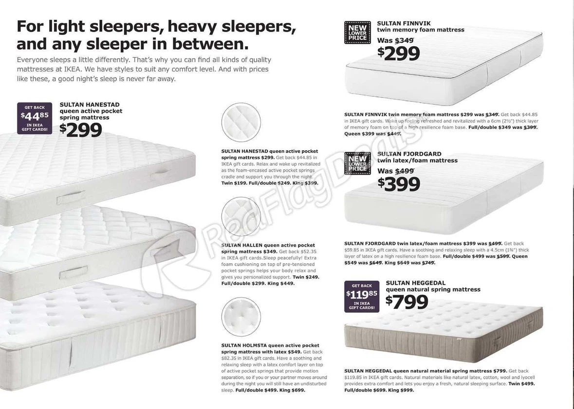 IKEA Sultan Hanestad Twin Mattress