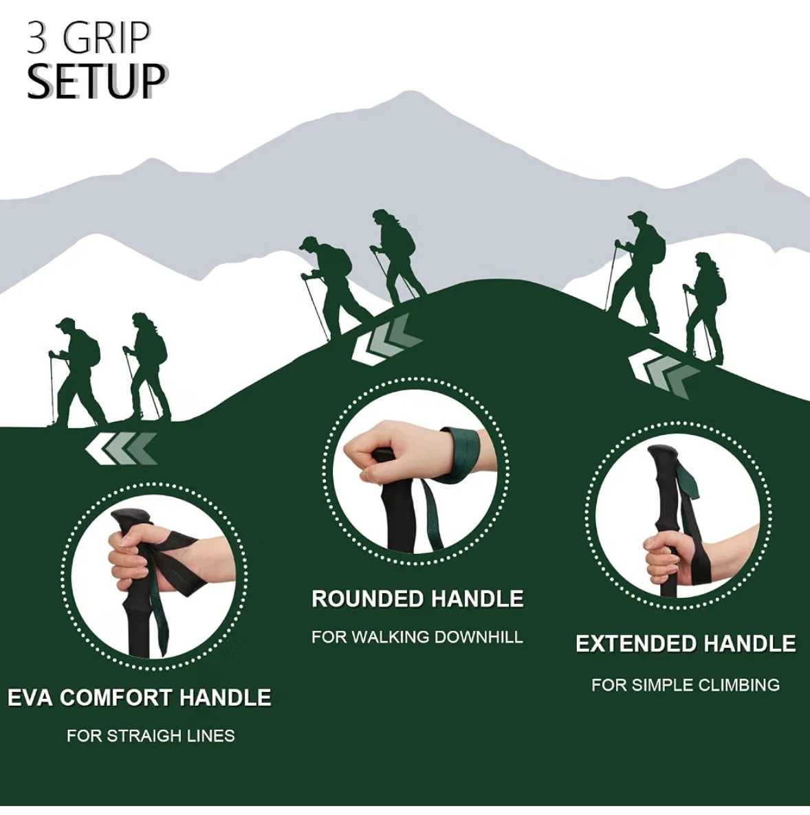 TheFitLife Folding Trekking Poles - photo 5