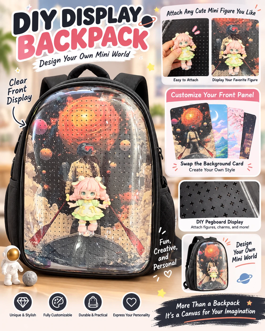 Dommei DIY Display Laptop Backpack - photo 3