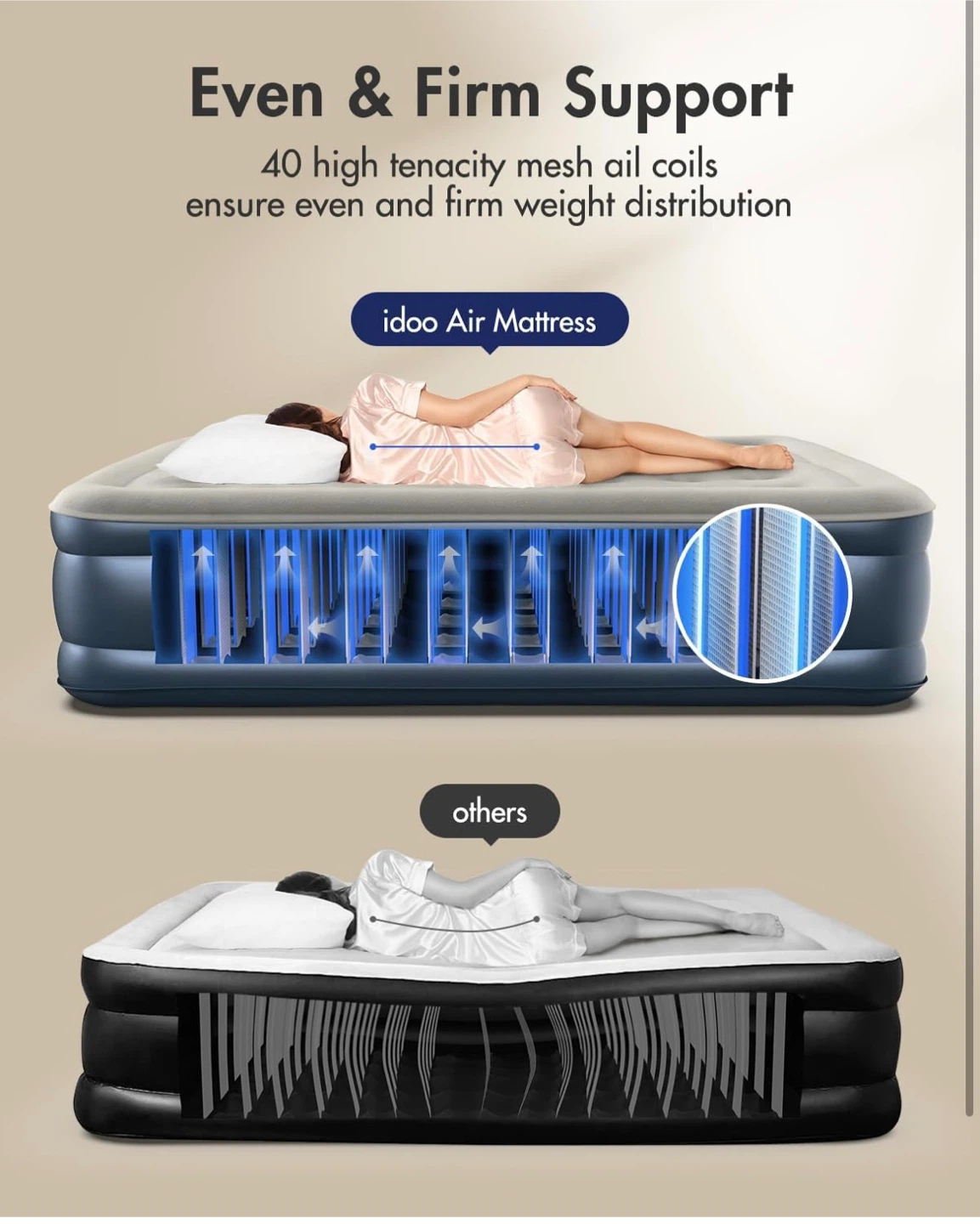 idoo Twin Size Air Mattress - photo 5