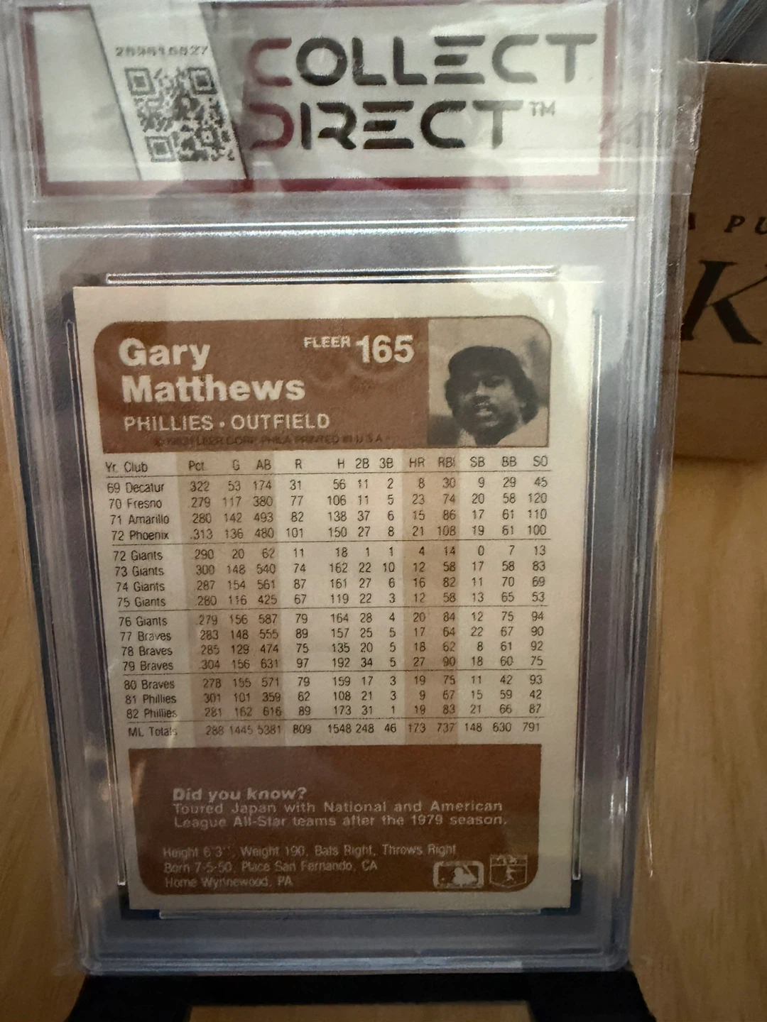 1983 Fleer Gary Matthews #165 Authentic Auto Card - photo 2