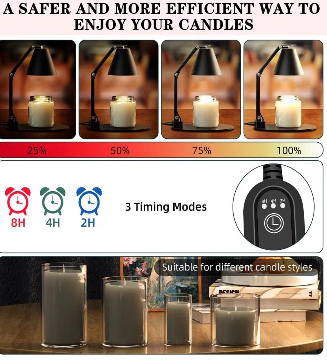 Dimmable Candle Warmer Lamp with Timer - photo 3