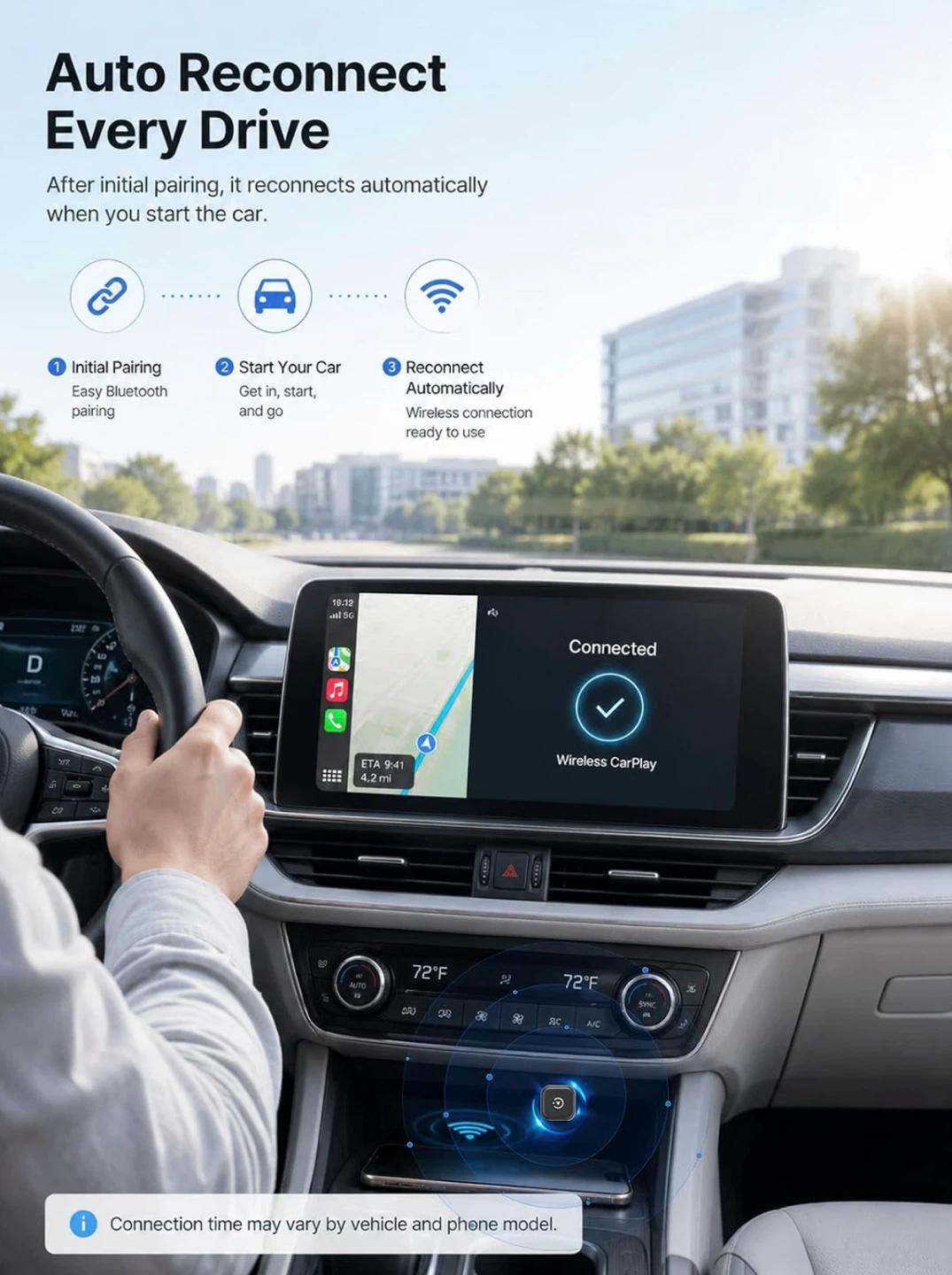 Wireless Apple CarPlay and Android Auto Adapter - photo 3