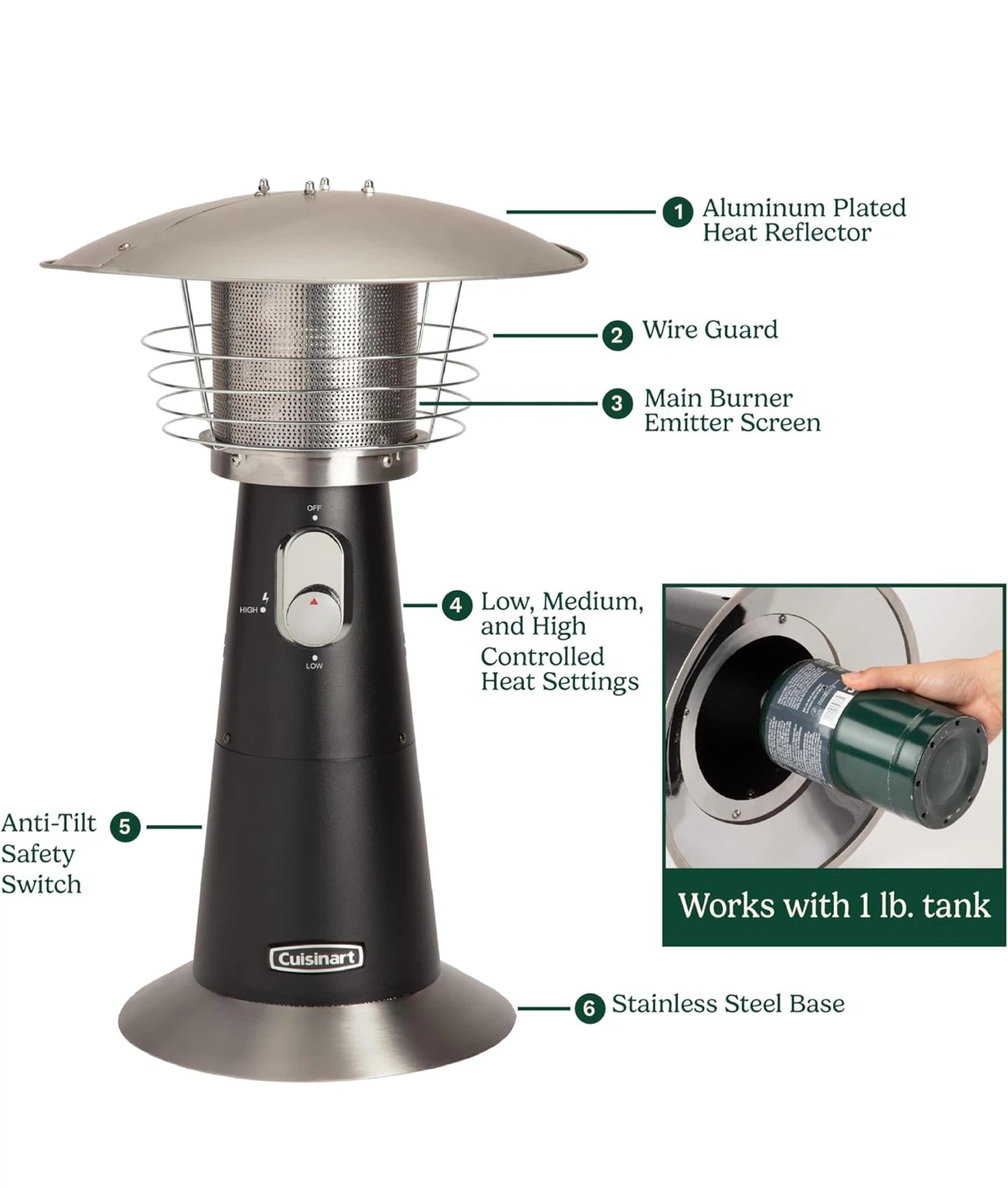 Lot of 4 Cuisinart CPH-1557 Tabletop Patio Heaters 11,000 BTU - photo 4