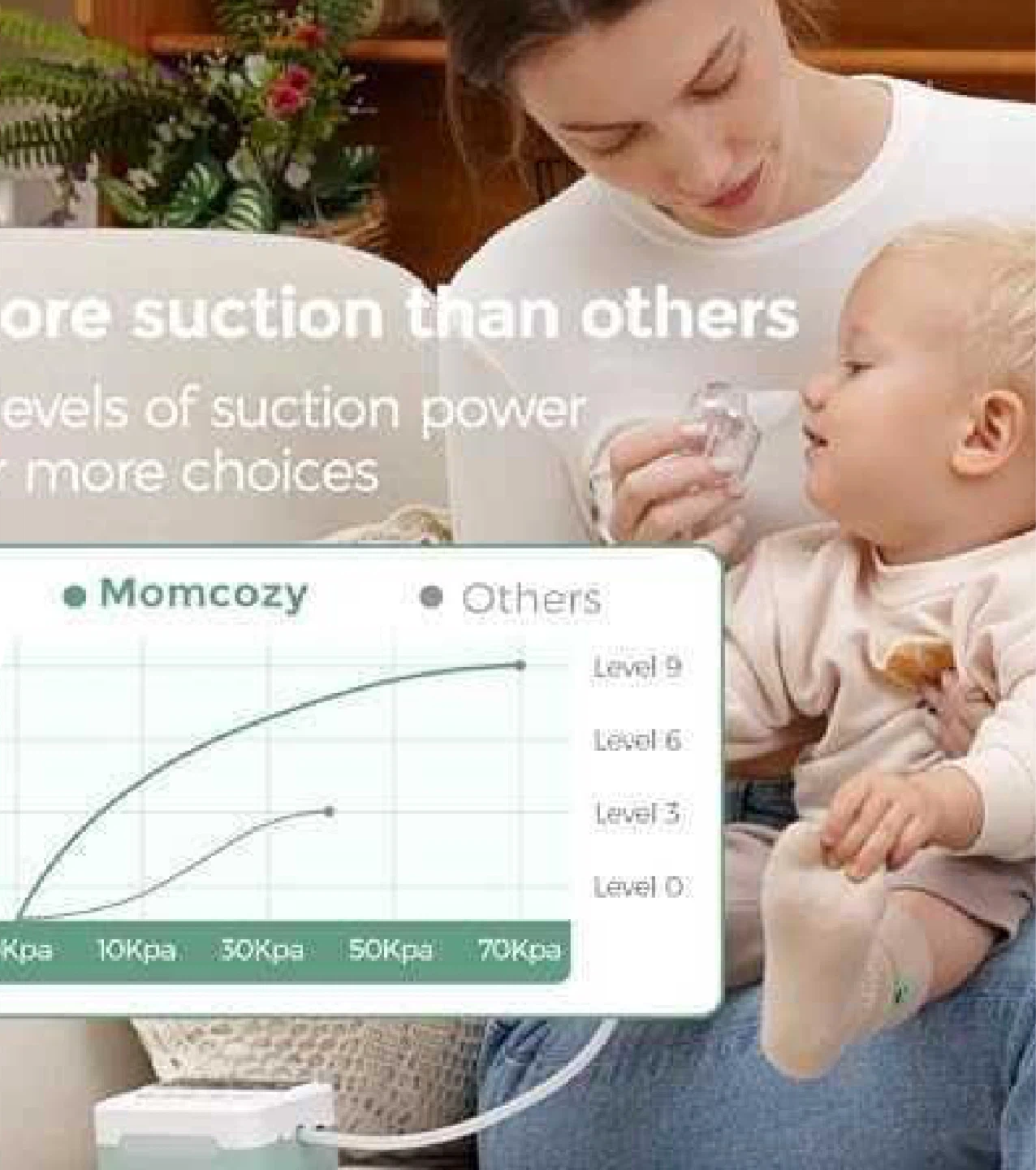 Momcozy Electric Baby Nasal Aspirator - photo 2