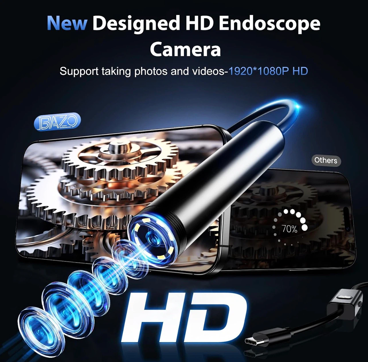 HD Endoscope Camera - photo 2