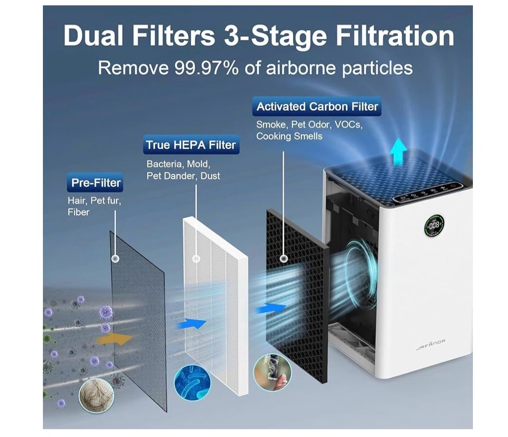 Jafanda JF260 Air Purifier - photo 3