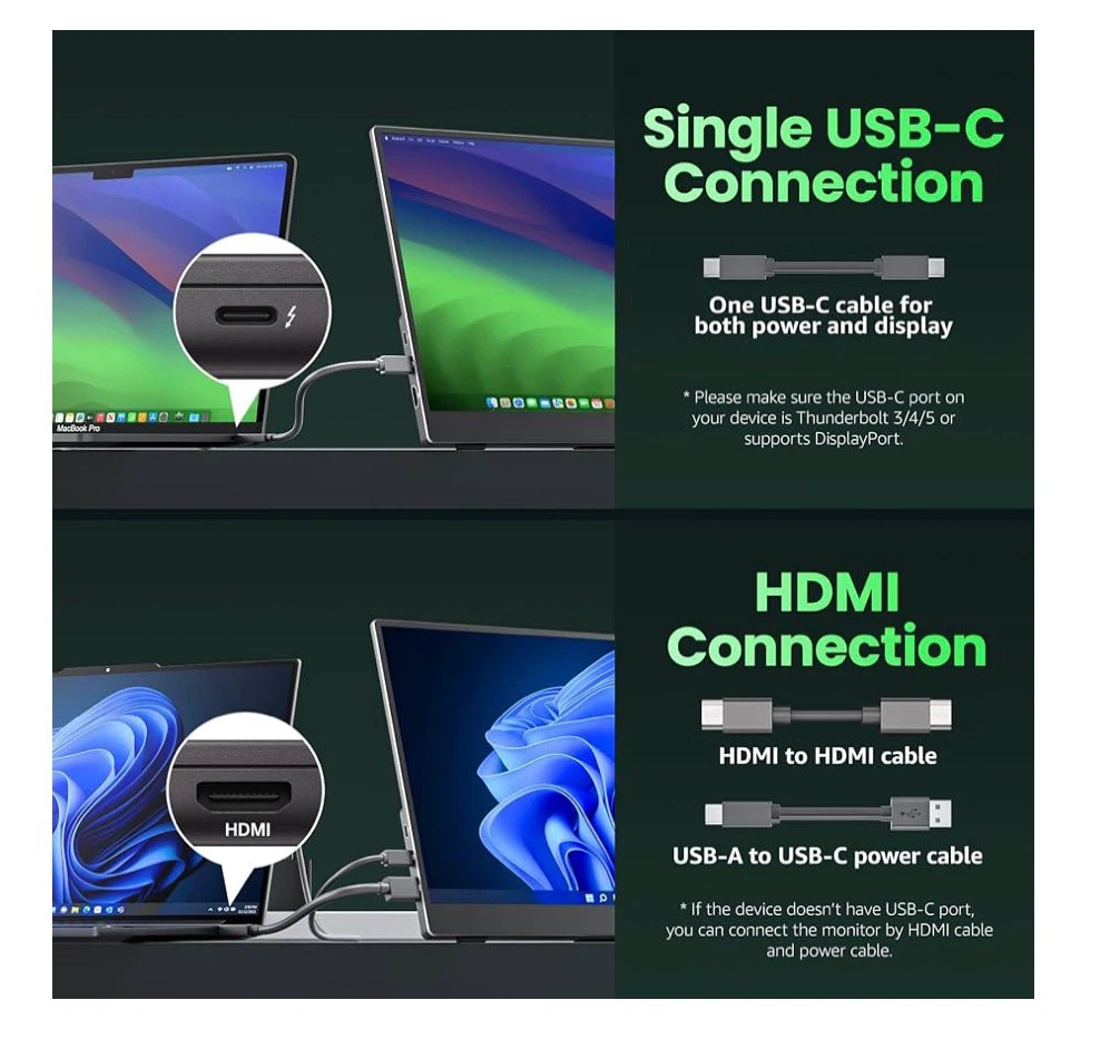 Cocopar 15.6" 1080P Full HD Portable Monitor - photo 2