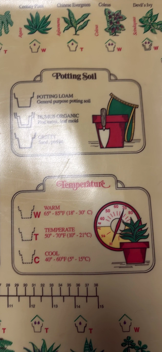 Vintage 1977 Tuppercraft Plant Care Sheet Poster - photo 4