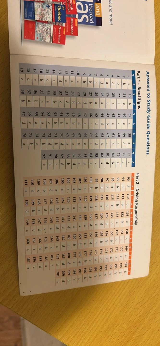 Ontario Driver's Study Guide - photo 2