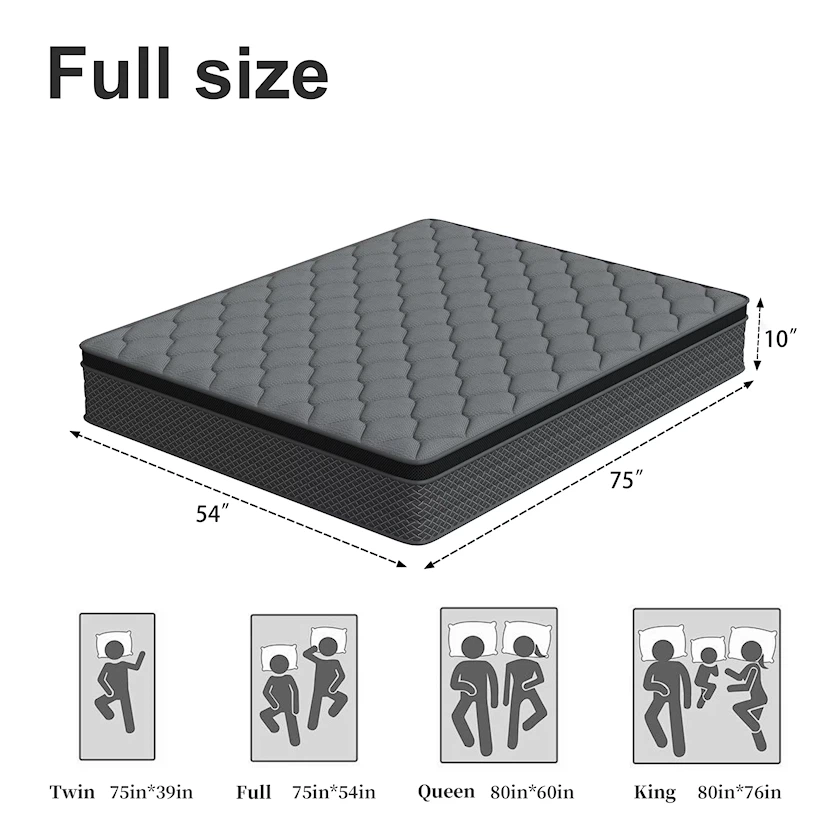 Mocangtu 10" Full Hybrid Mattress in a Box, Gel Memory Foam - photo 3