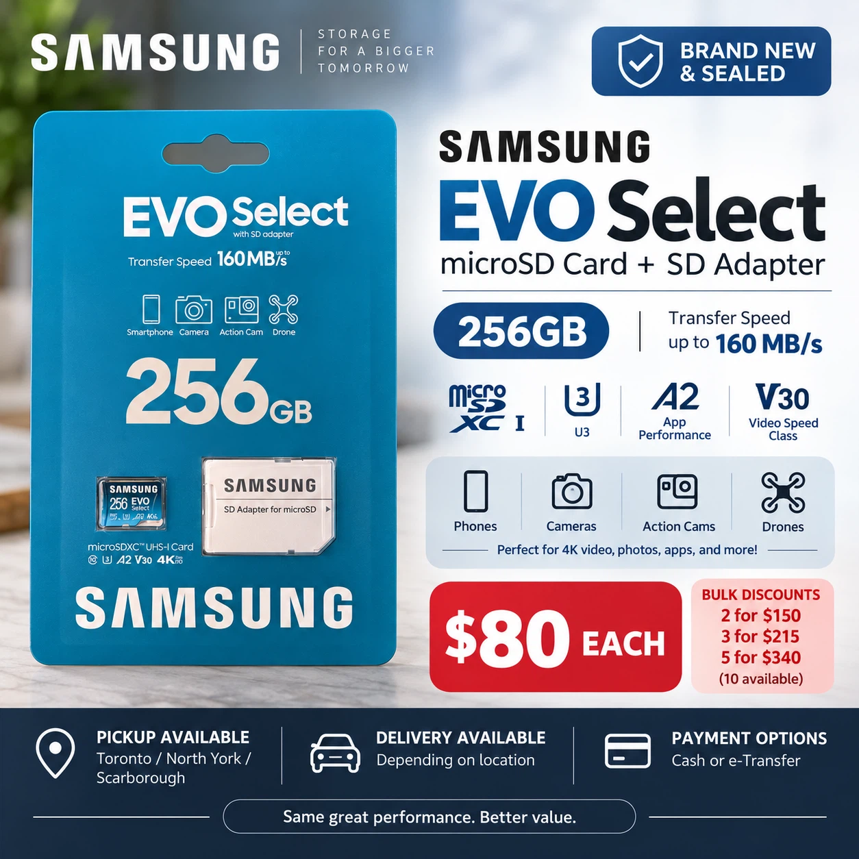 NEW Samsung EVO Select 256GB microSD Card + Adapter – Sealed
