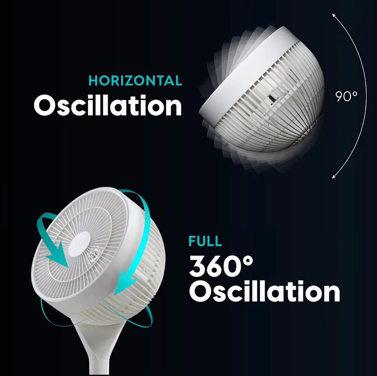 Woozoo standing fan - oscillating / 360 degree turn - photo 3