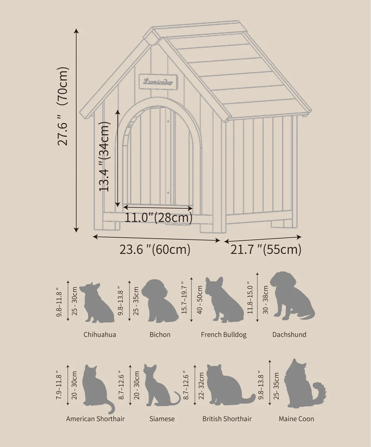 Lumicedar EVA Indoor Dog House - Brand new - photo 4