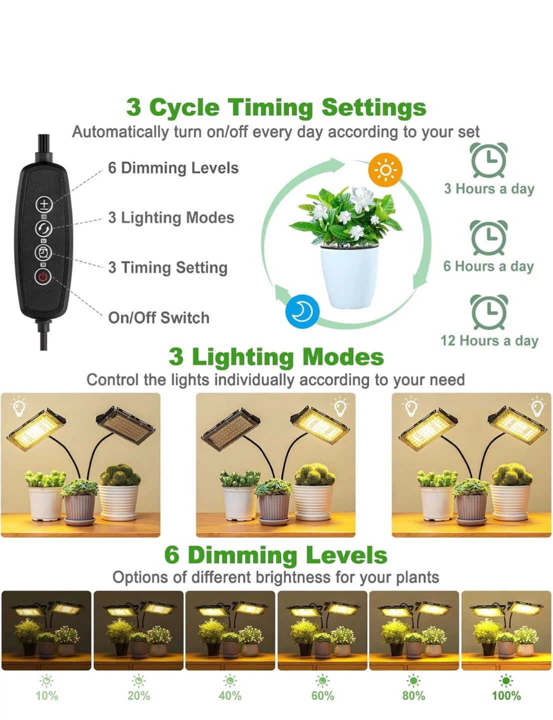 Full Spectrum LED Plant Grow Light with Tripod Stand - photo 3