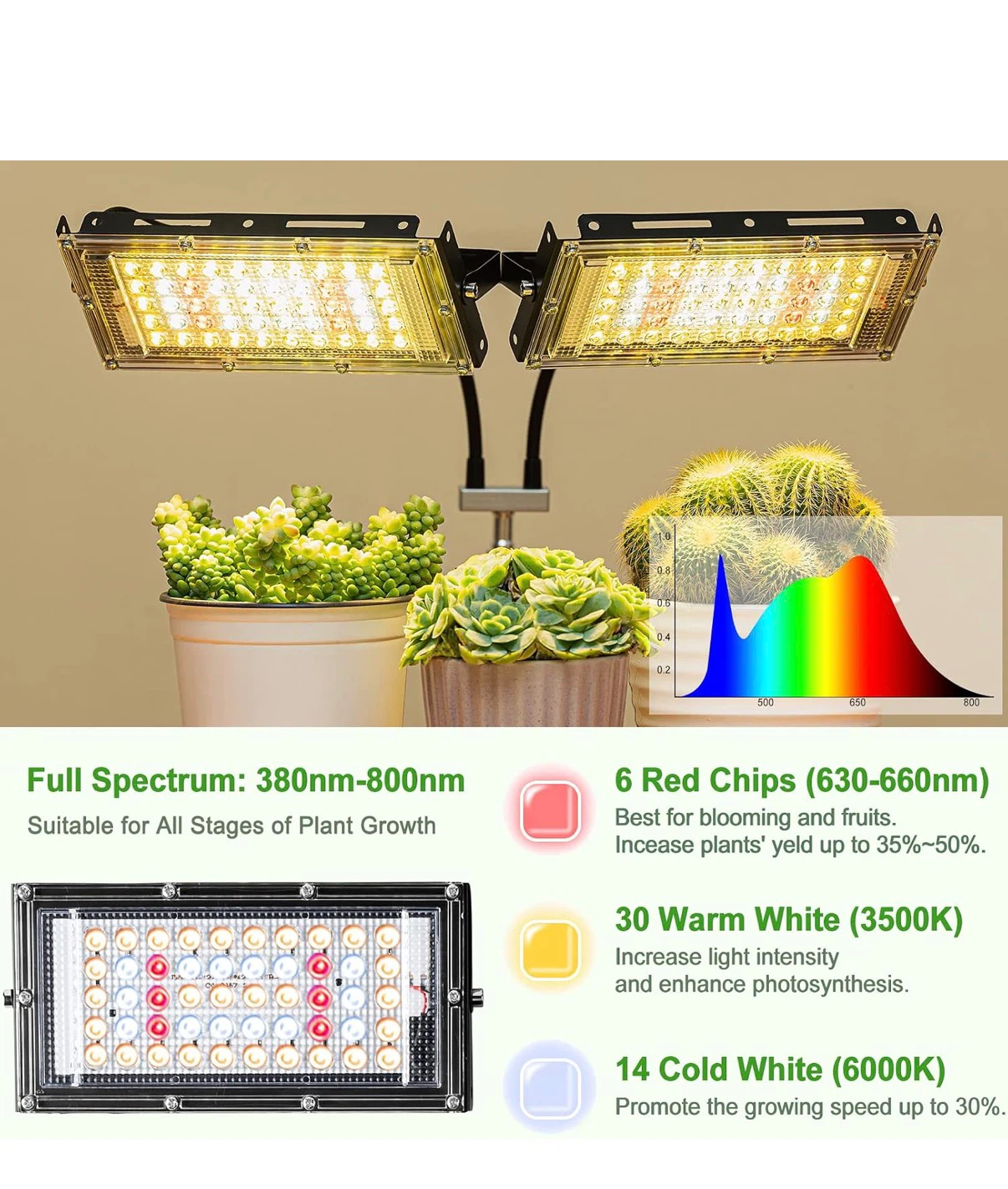 Full Spectrum LED Plant Grow Light with Tripod Stand - photo 4