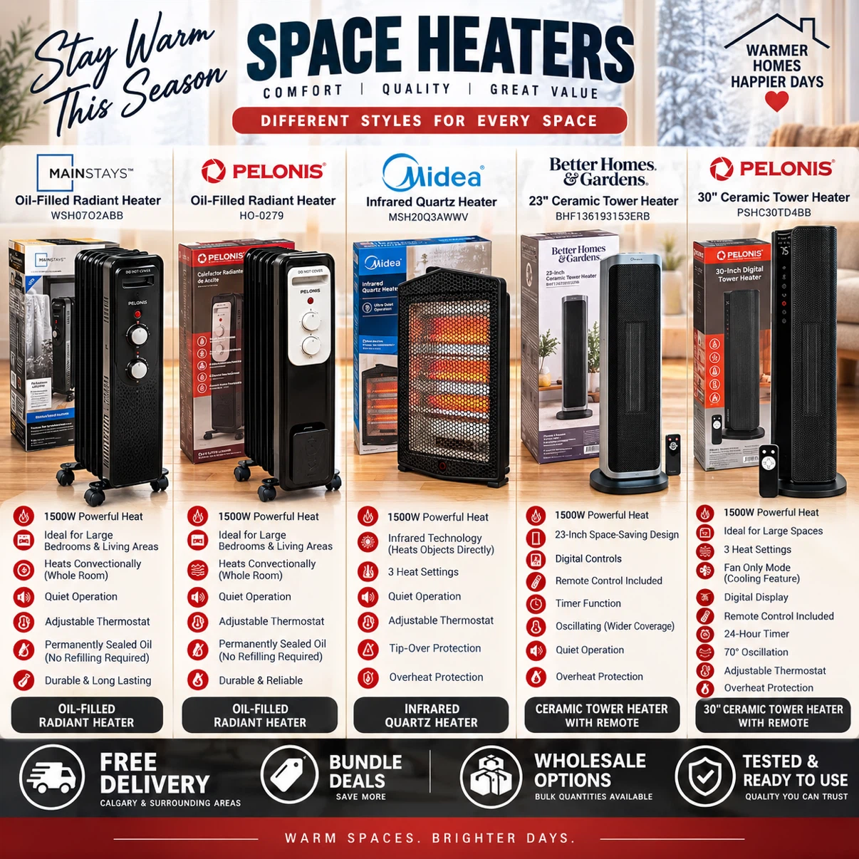 Open Box New 1500W Space Heaters Free Delivery