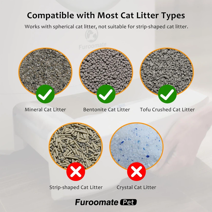 Furoomatepet Self-Cleaning Litter Box, Large Capacity Automatic - photo 5