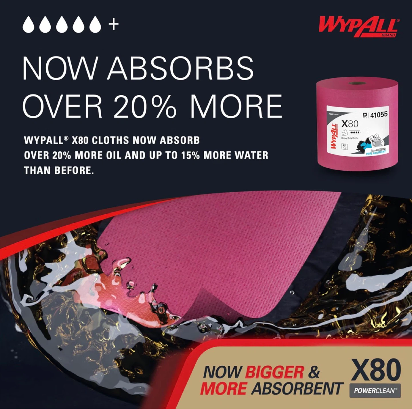 WypAll® PowerClean™ X80 Heavy Duty Cloths - New - photo 3