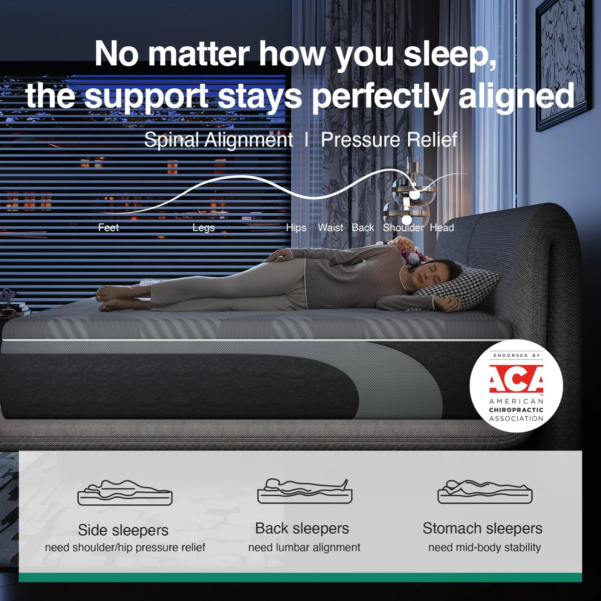 Novilla AiryFlow Full Size 10 inchMemory Foam Mattress - photo 3