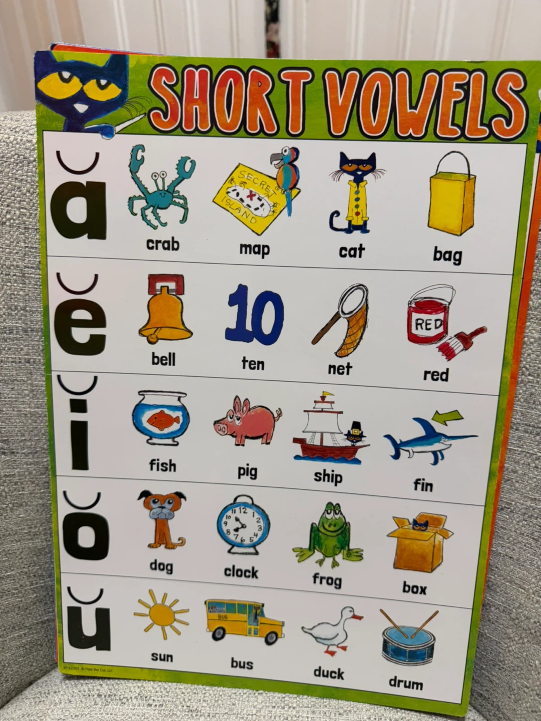 8 Pete the Cat Educational Learning Posters Set