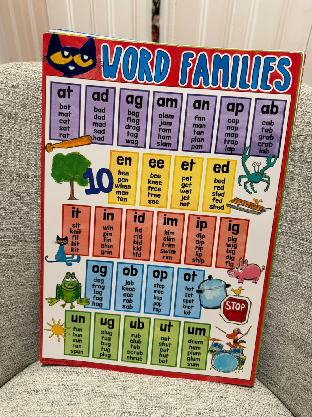 8 Pete the Cat Educational Learning Posters Set - photo 4