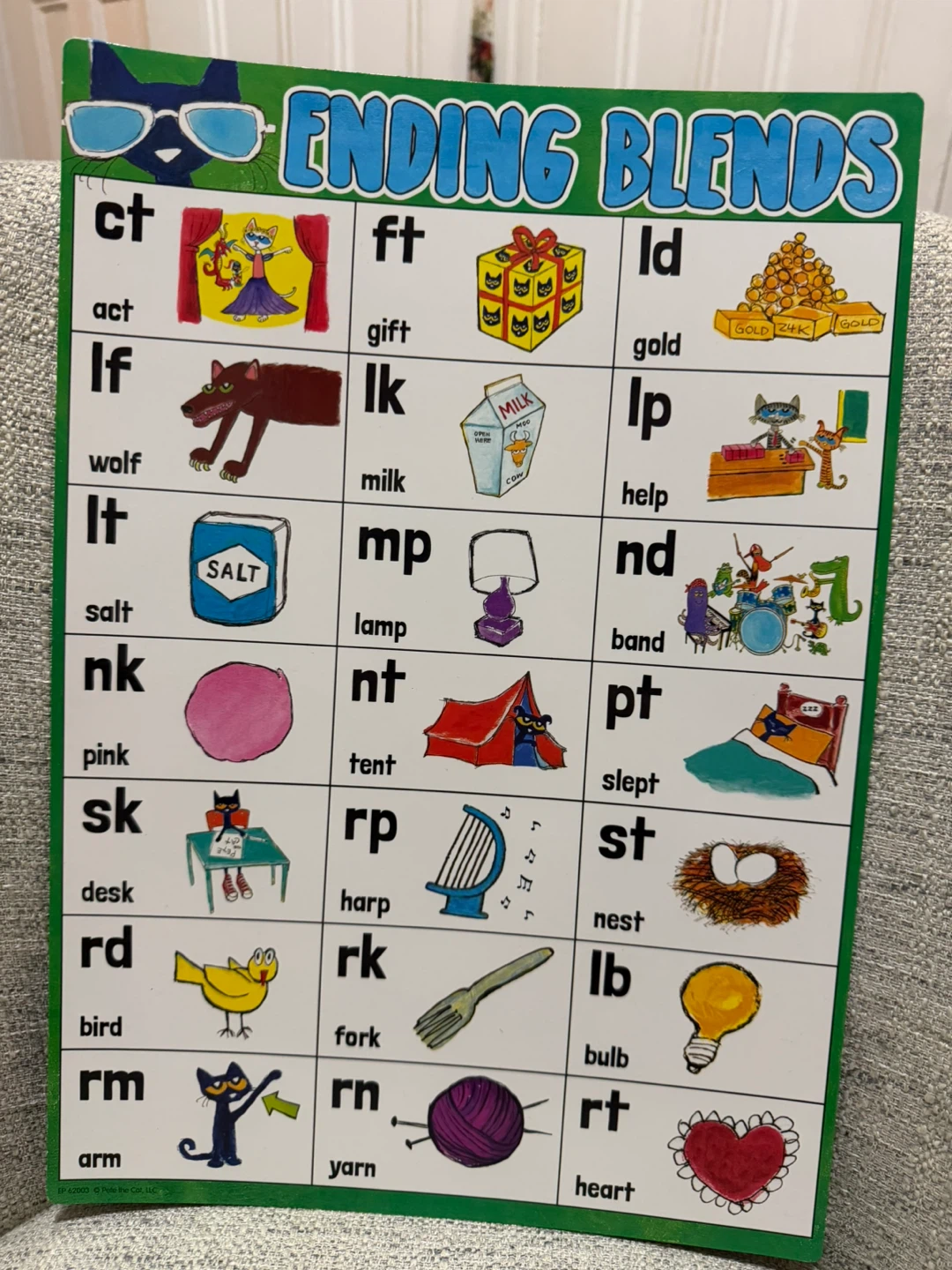 8 Pete the Cat Educational Learning Posters Set - photo 5