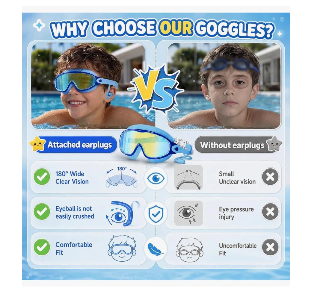 Brand new 3 Pack Swim Goggles Kids Swimming - photo 5