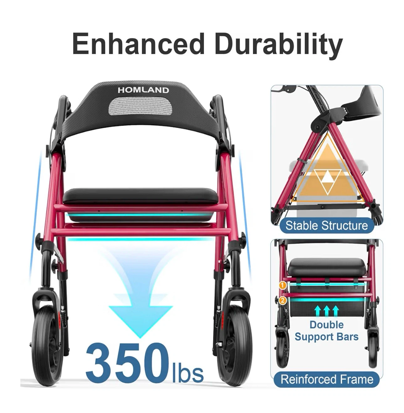 HOMLAND Foldable Red Rollator Walker with Seat HFR - photo 2
