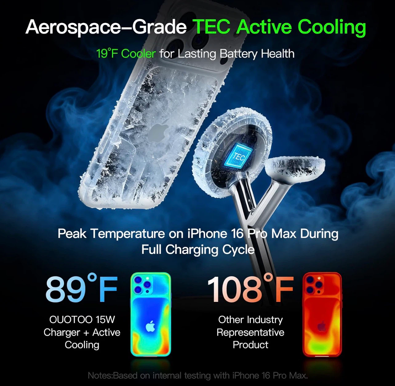 3-in-1 Wireless Charging Station with Active Cooling - photo 3