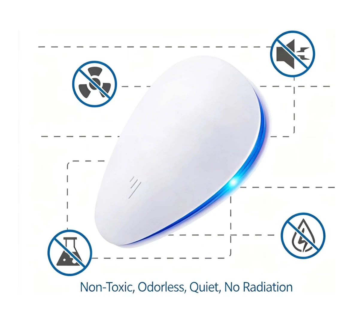 2 pack Packs Ultrasonic Pest Repeller, Pest Control Plug in - photo 4