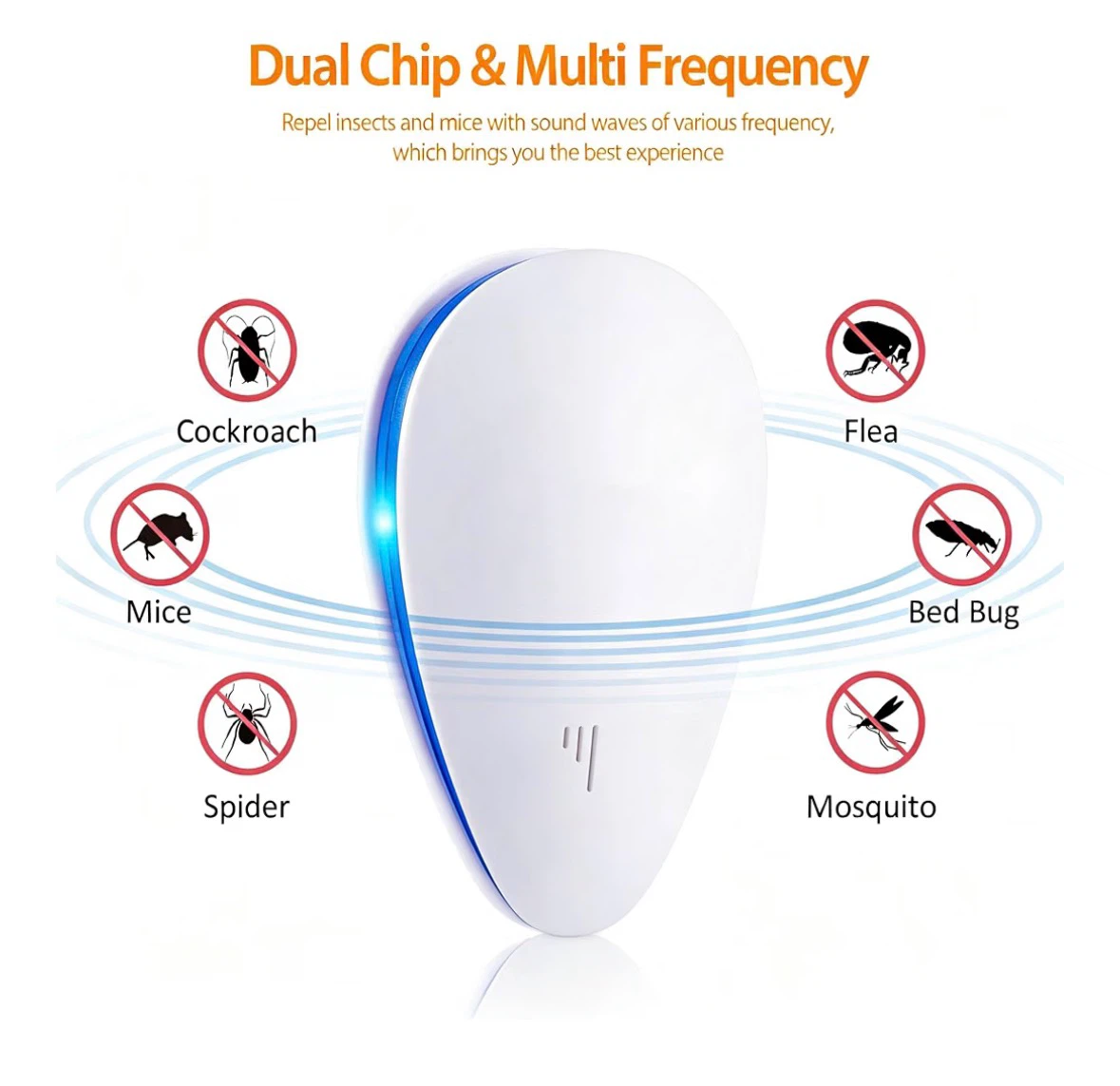 2 pack Packs Ultrasonic Pest Repeller, Pest Control Plug in - photo 5