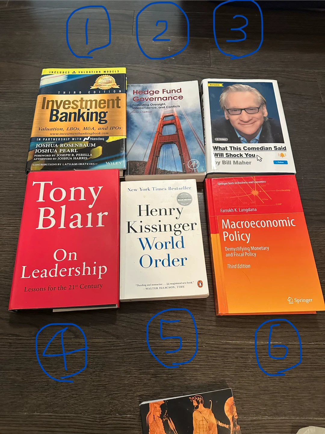 Economics and Finance Books